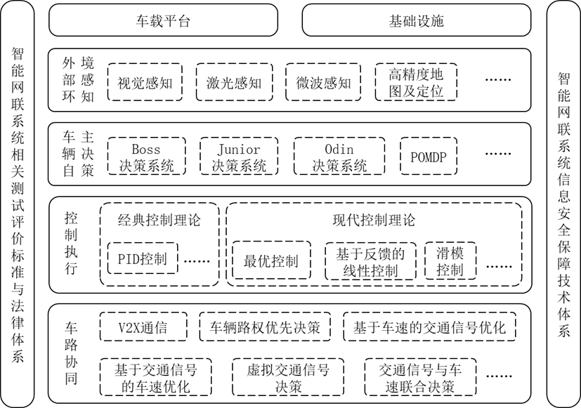 威客电竞(vkgame)-为竞技而生