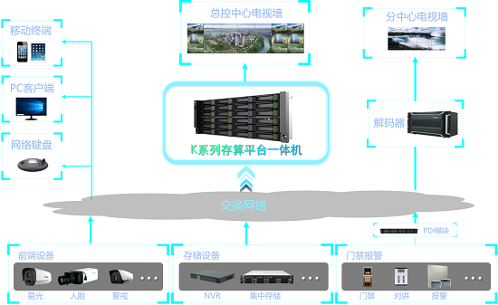 威客电竞(vkgame)-为竞技而生